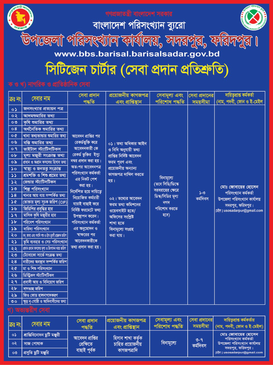 সেবাসমূহ