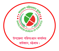 আমাদের বিষয়ে