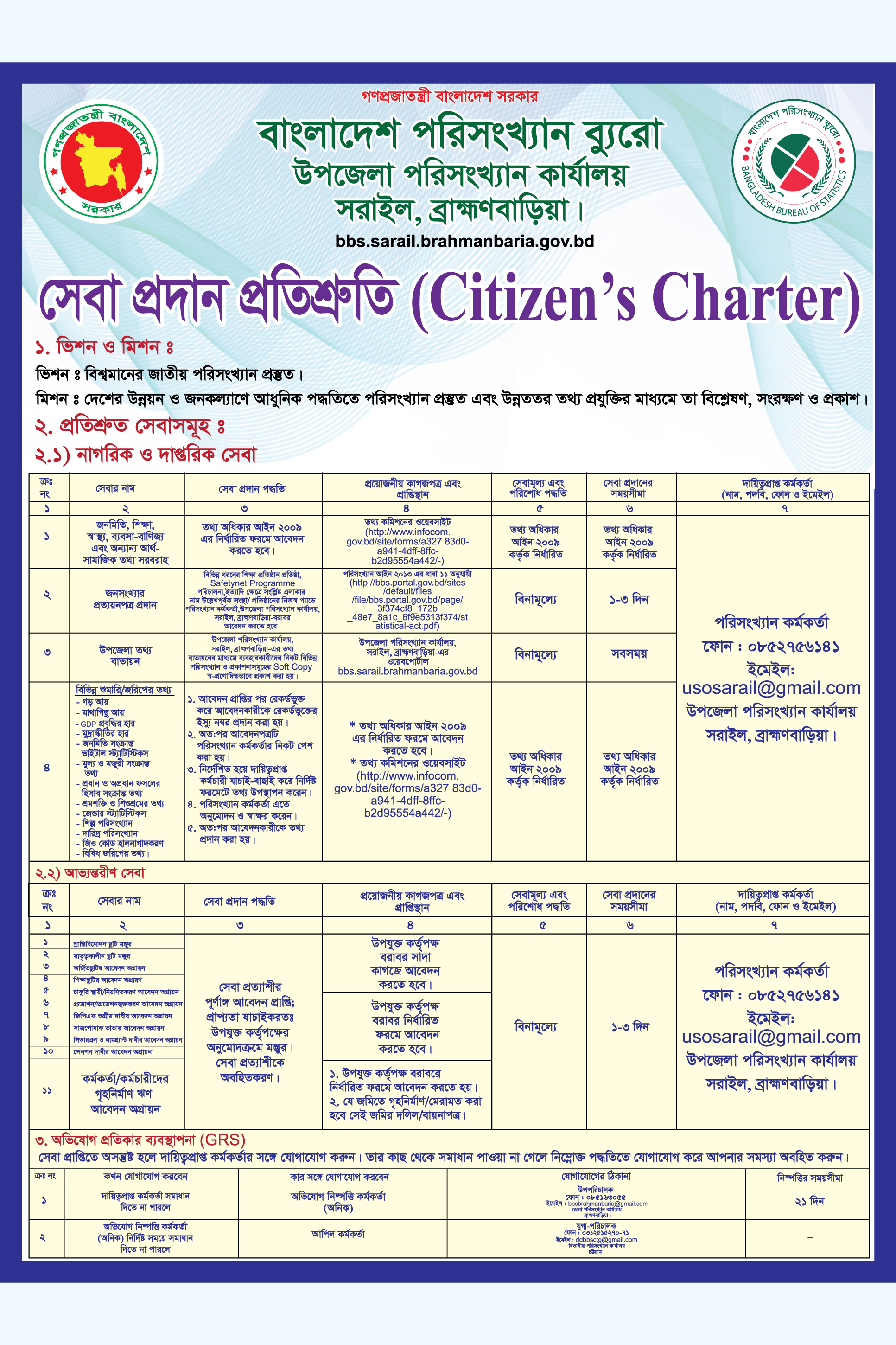 সিটিজেন চার্টার