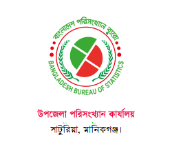 আমাদের বিষয়ে