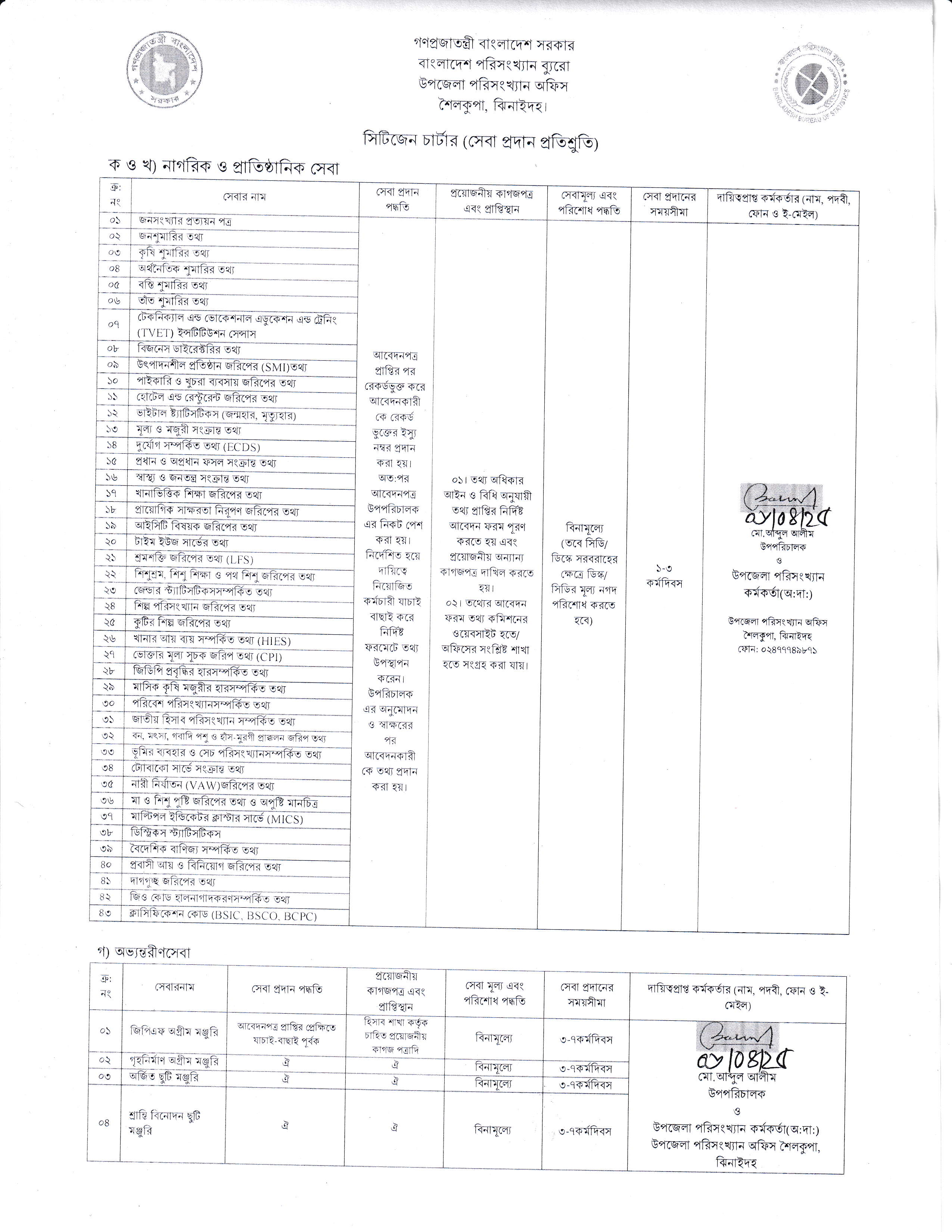 সেবা প্রদান প্রতিশ্রুতি