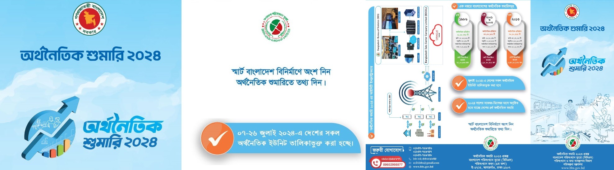 অর্থনৈতিক শুমারি ২০২৪ এর ব্রুশিয়ার