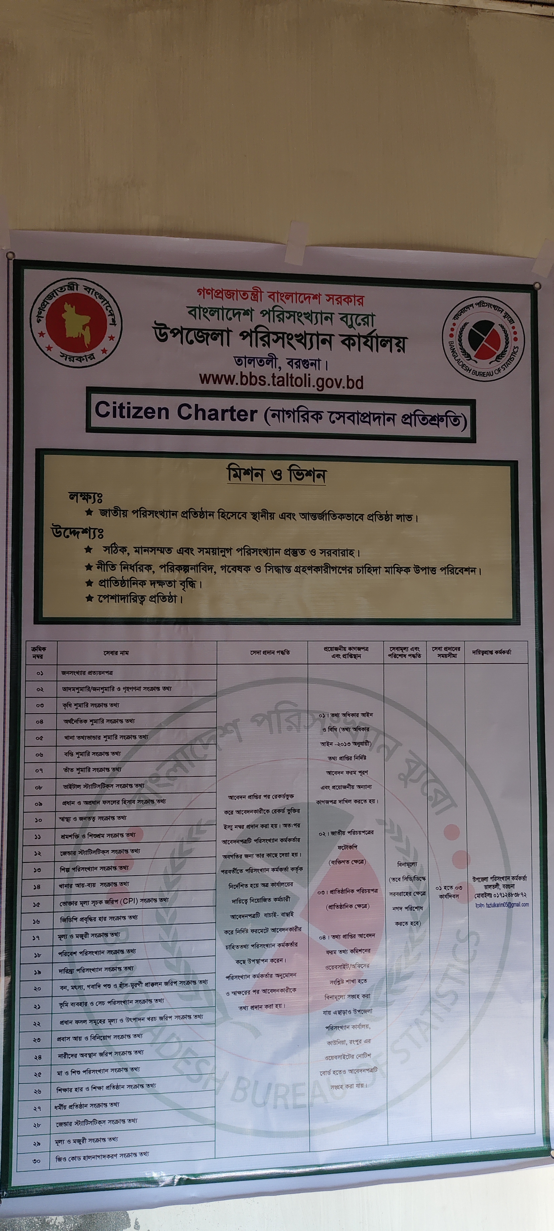 সিটিজেন চার্টার