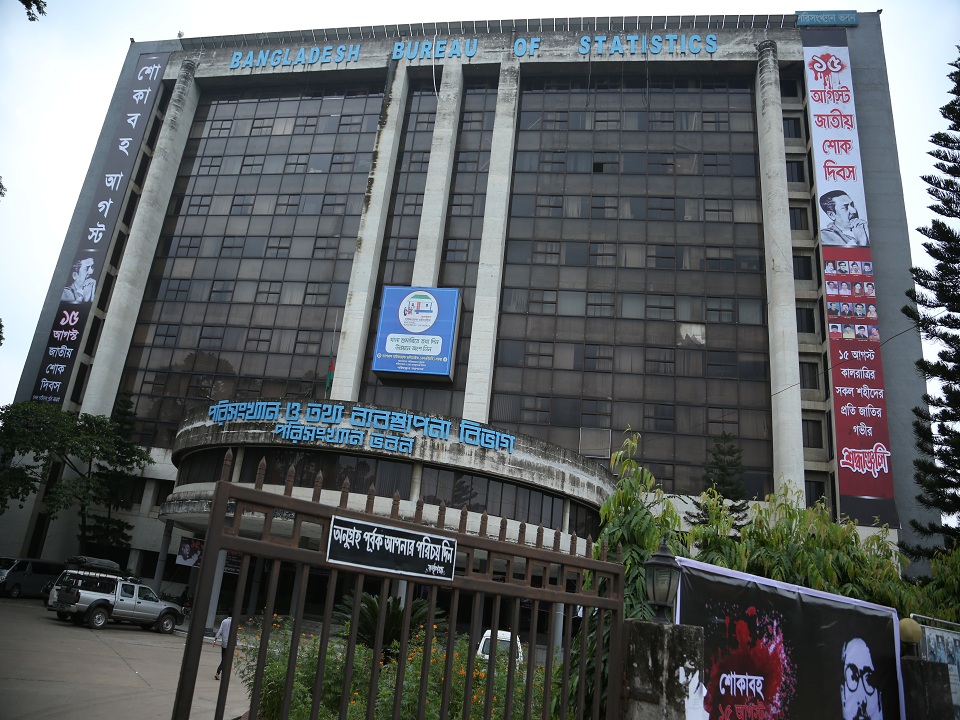 ই-সেবা কেন্দ্র, জেলা প্রশাসন