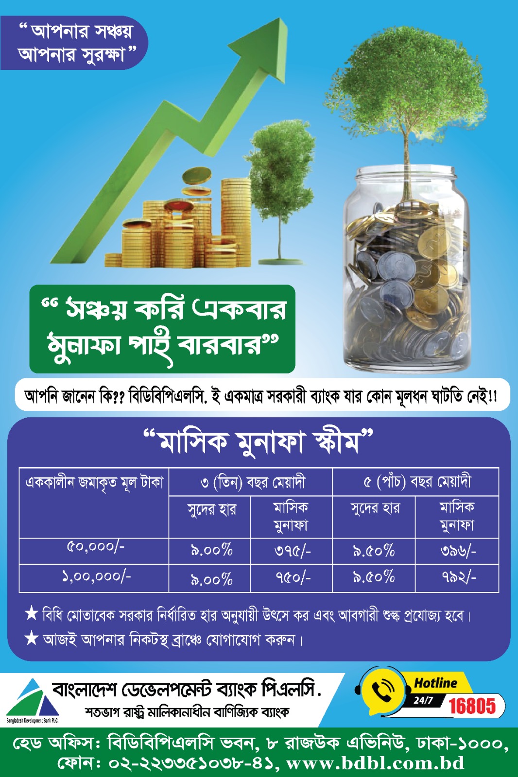 মাসিক মুনাফা স্কীম