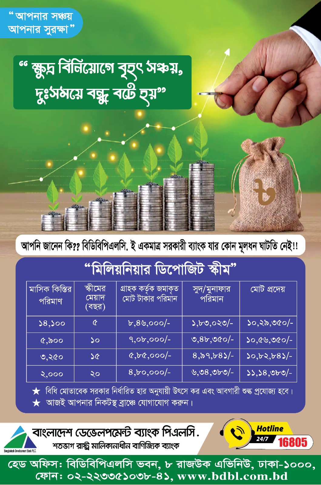 মিলিয়নিয়ার ডিপোজিট স্কীম