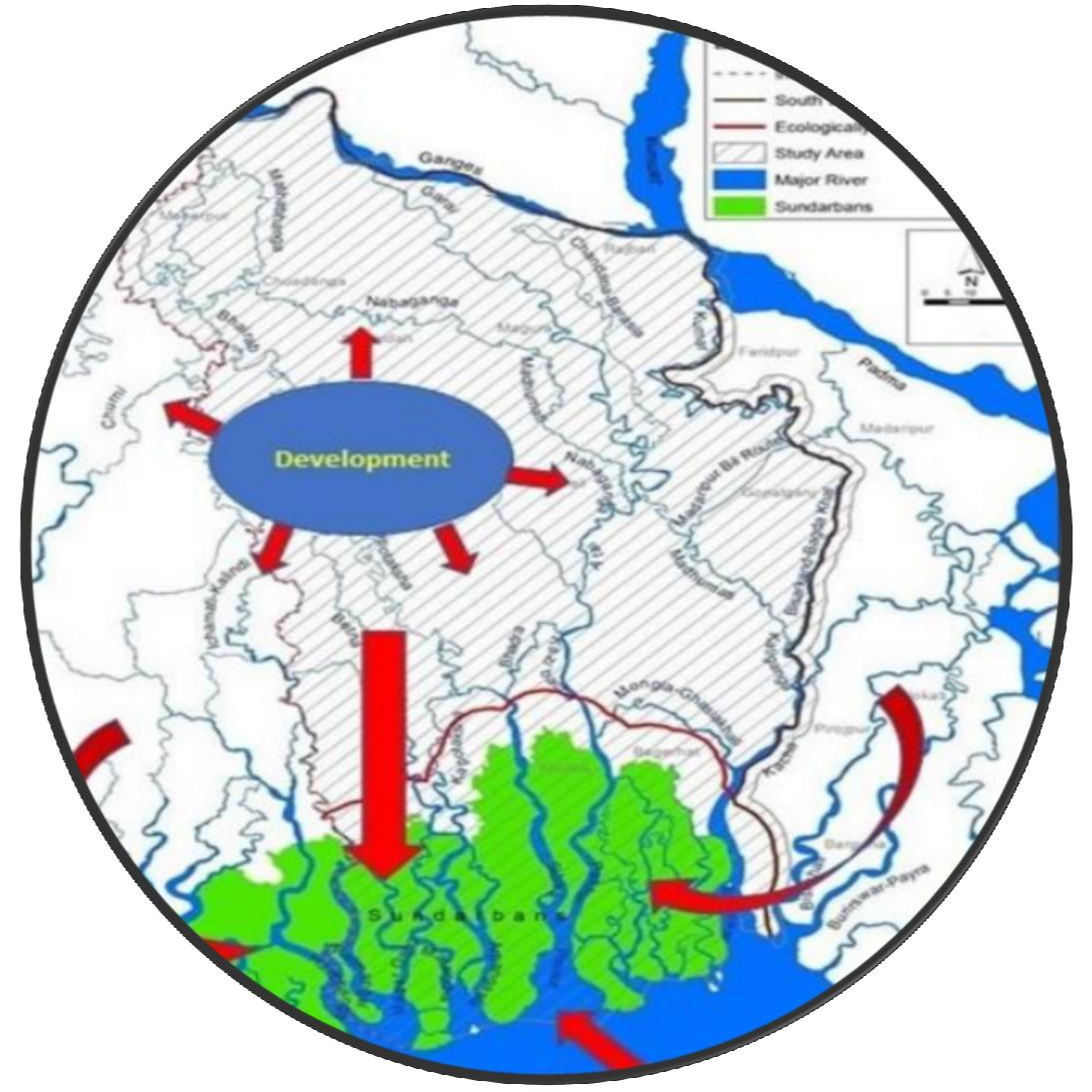 SEA of SW region & Sundarbans