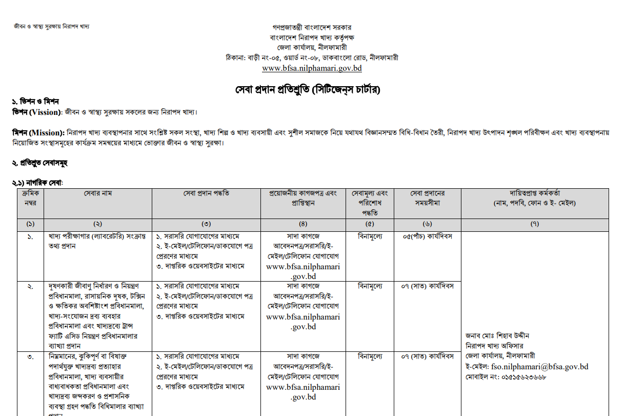 সেবা প্রদান প্রতিশ্রুতি (সিটিজেন চার্টার)