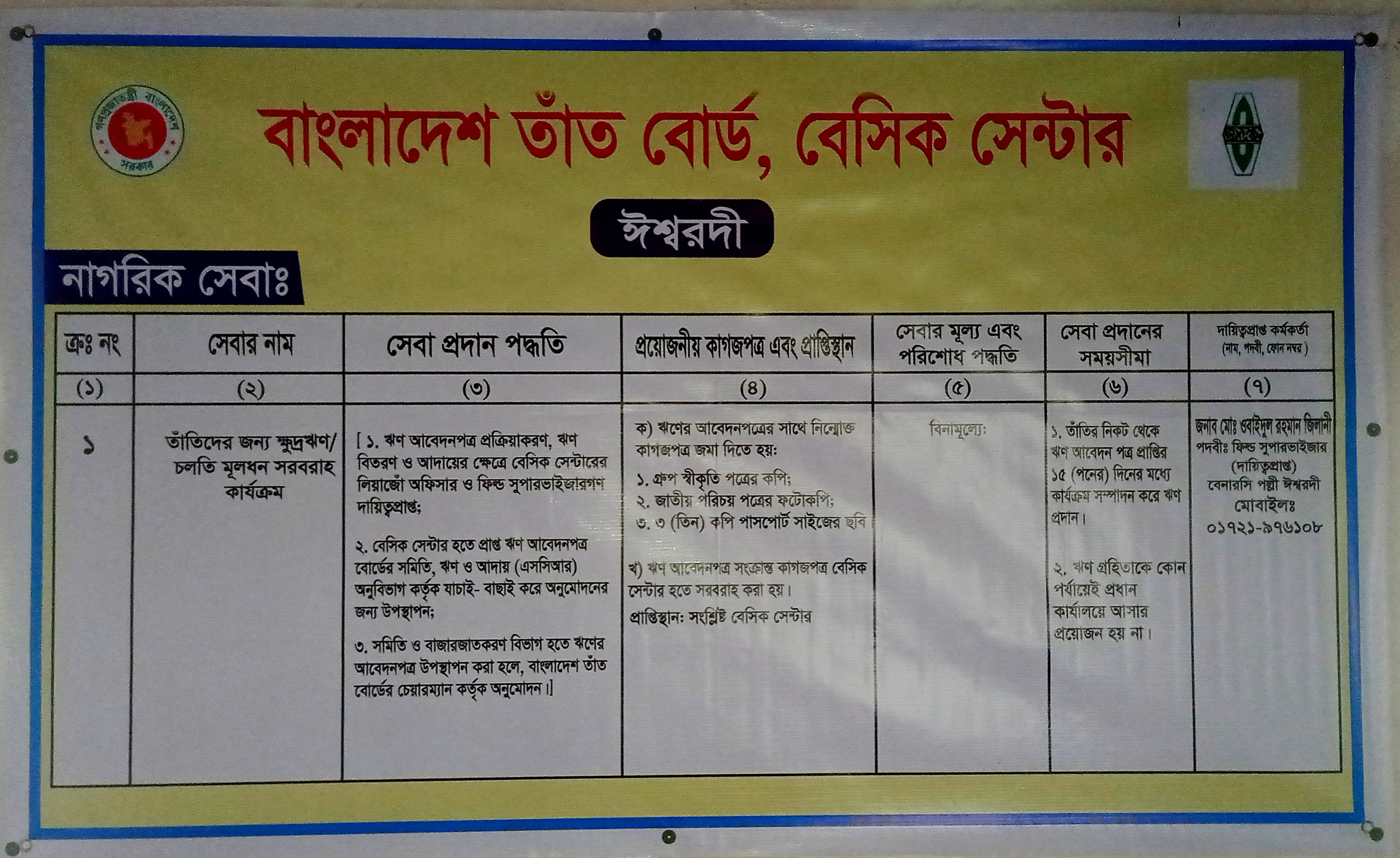 সিটিজেন চার্টার