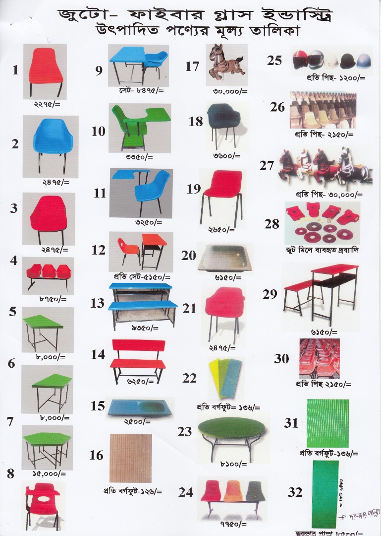 জুটো ফাইবার পন্য