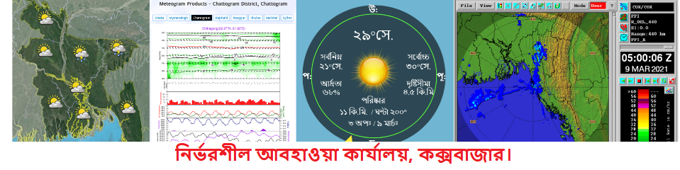 আবহাওয়া কার্যালয়,কক্সবাজার