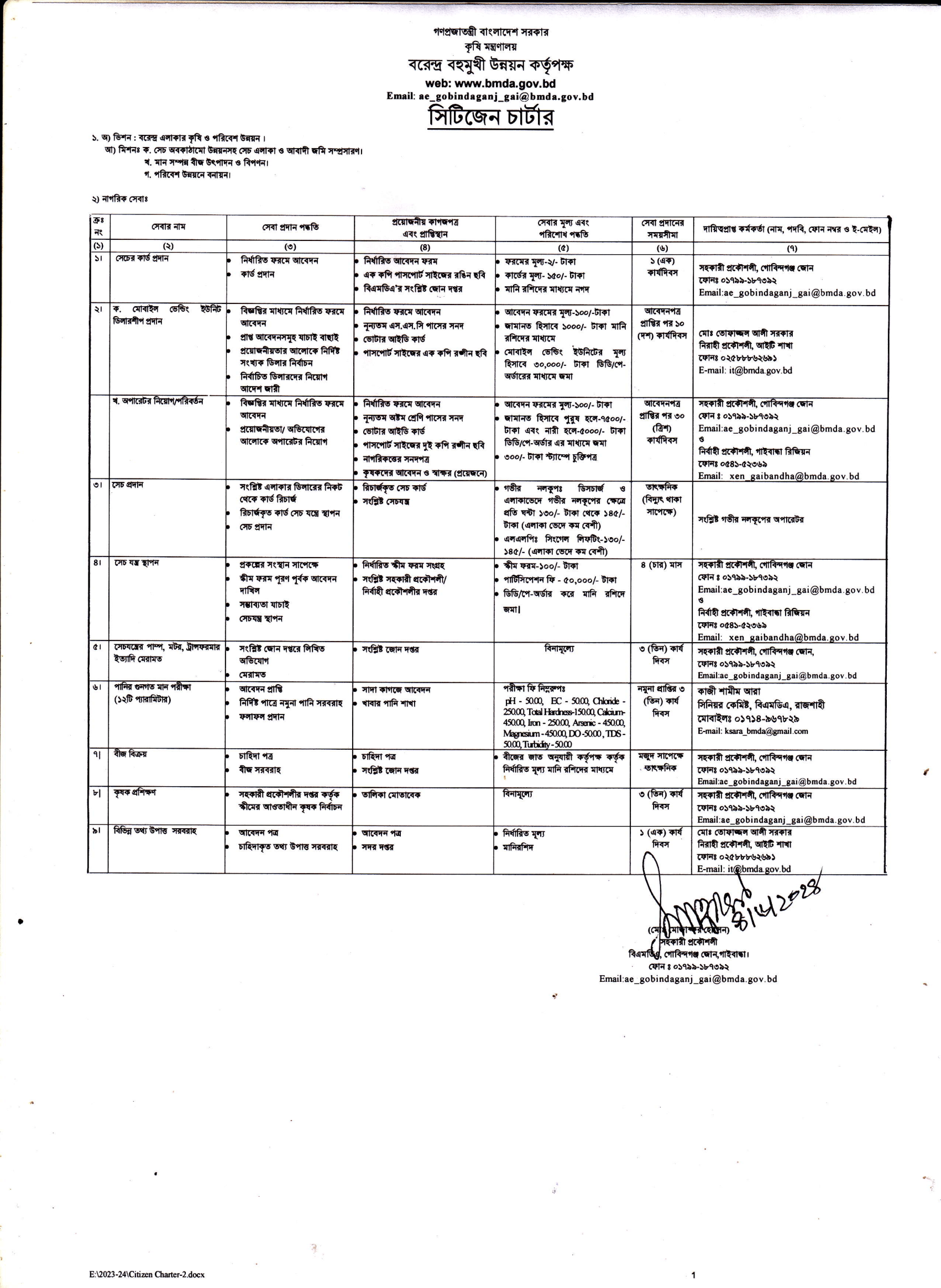 সিটিজেন চার্র্টার