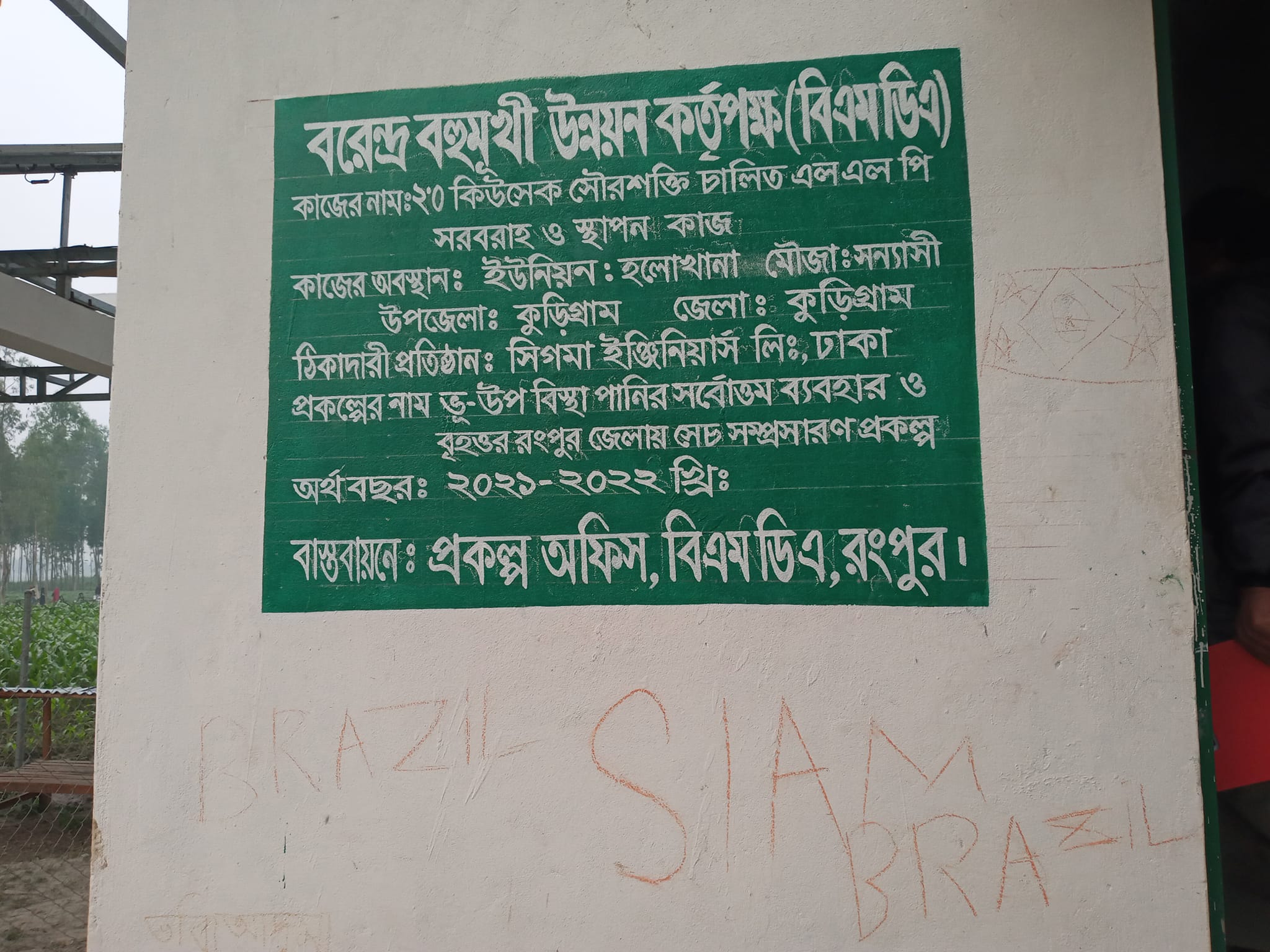 সোলাল প্যানেল