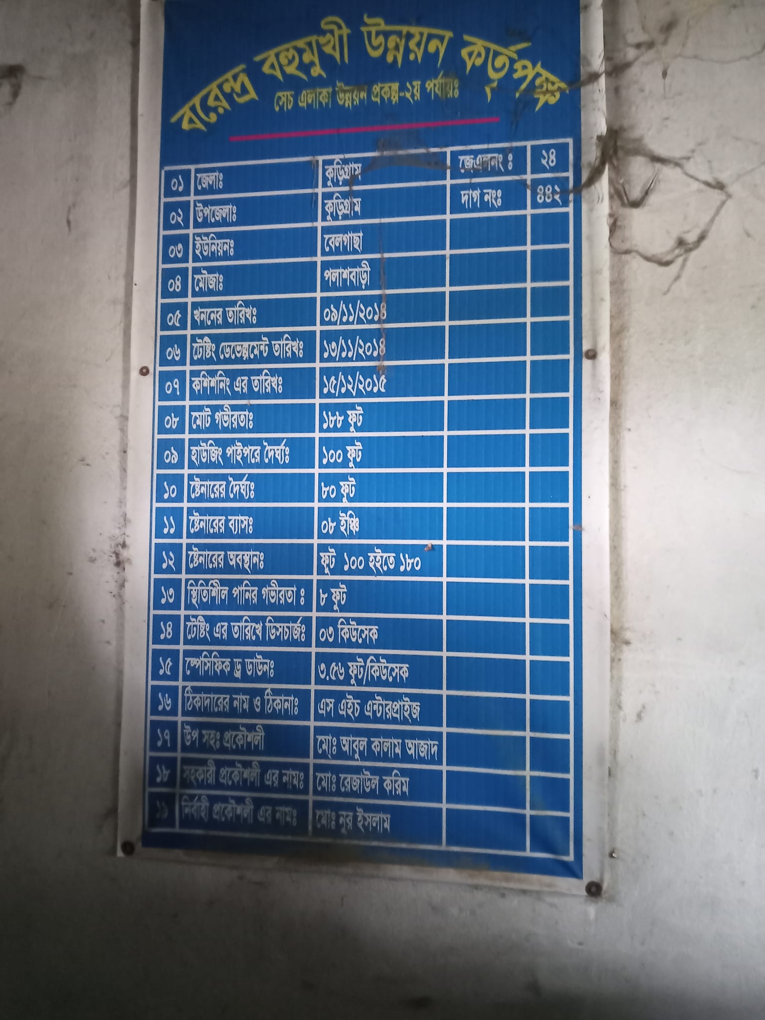 পলাশ বাড়ি গনকু