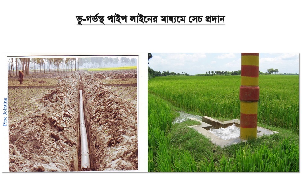 বরেন্দ্র কর্তৃপক্ষের বিভিন্ন উন্নয়ন মূলক কার্যক্রম