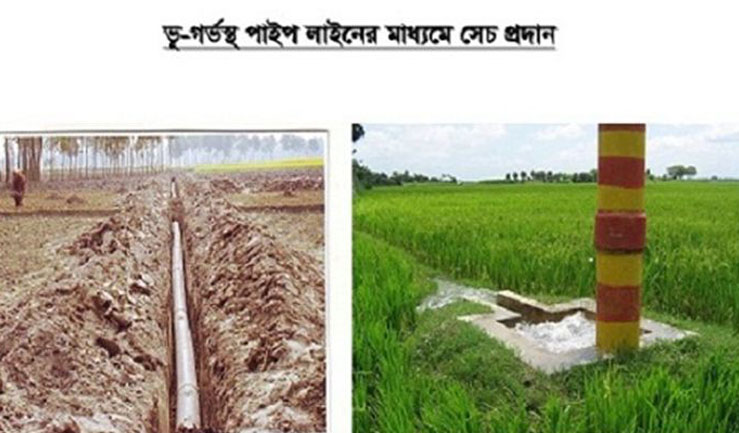 বিভিন্ন কর্মকান্ডের ছবি