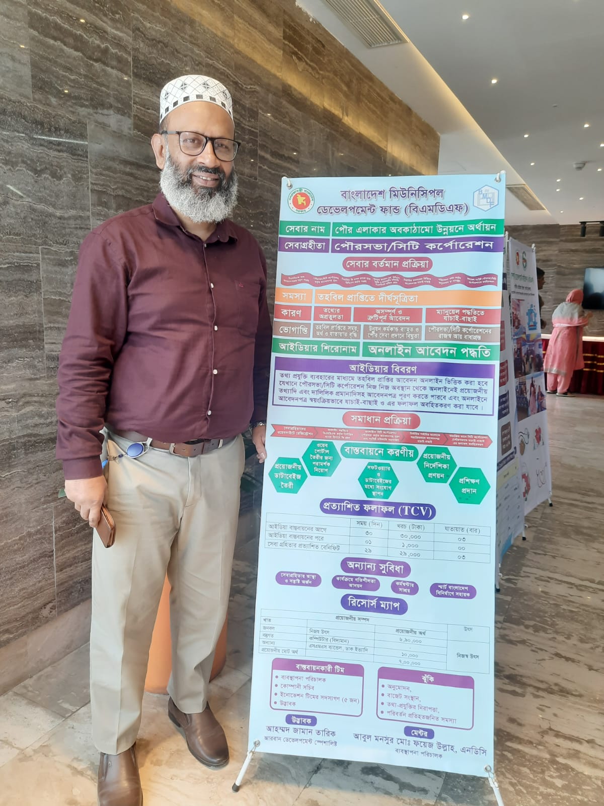 ইনোভিশন শোকেসিং