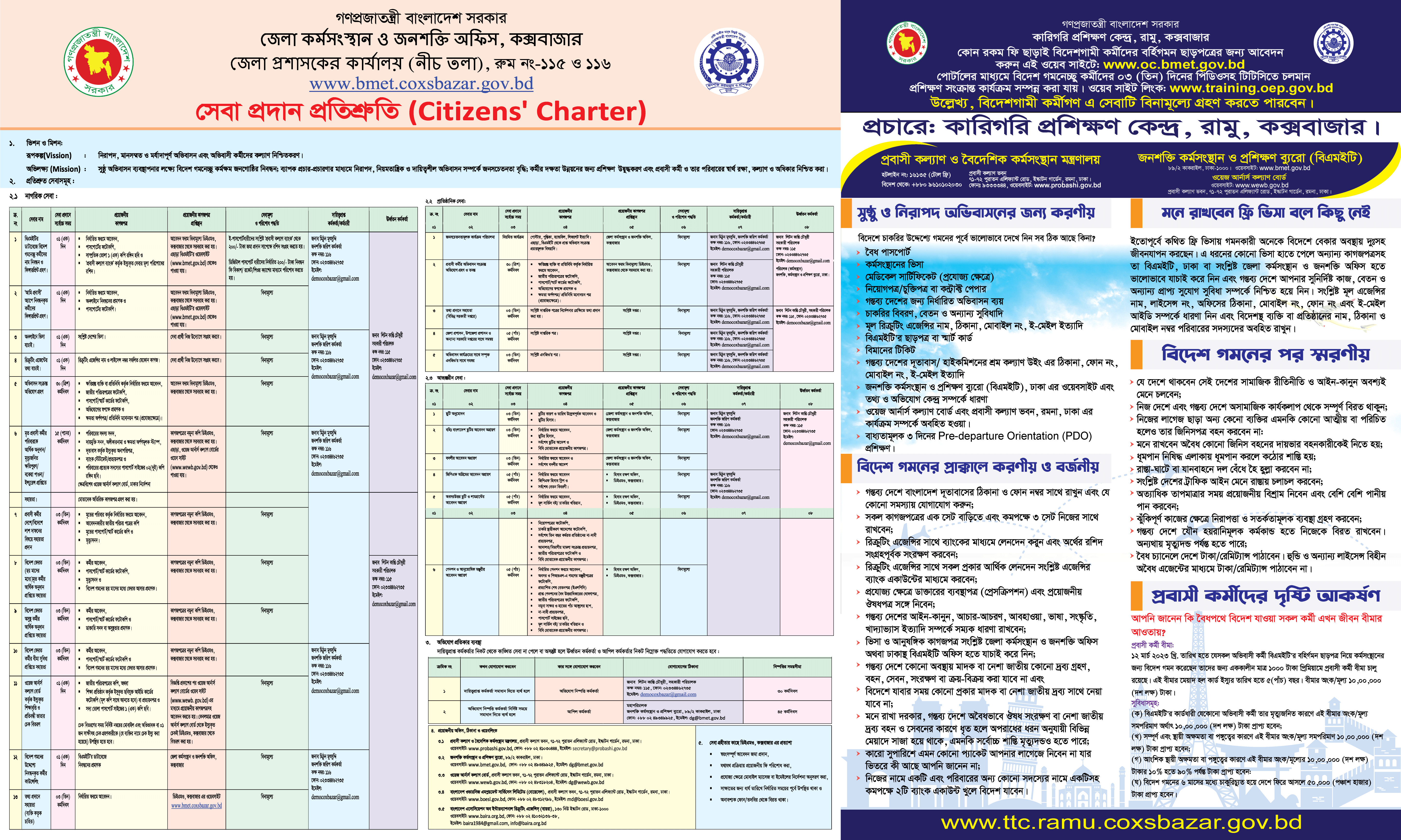 সেবা প্রদান প্রতিশ্রুতি বা সিটিজেন চার্টার