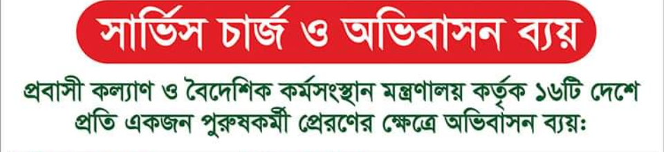 অভিবাসন ব্যয়