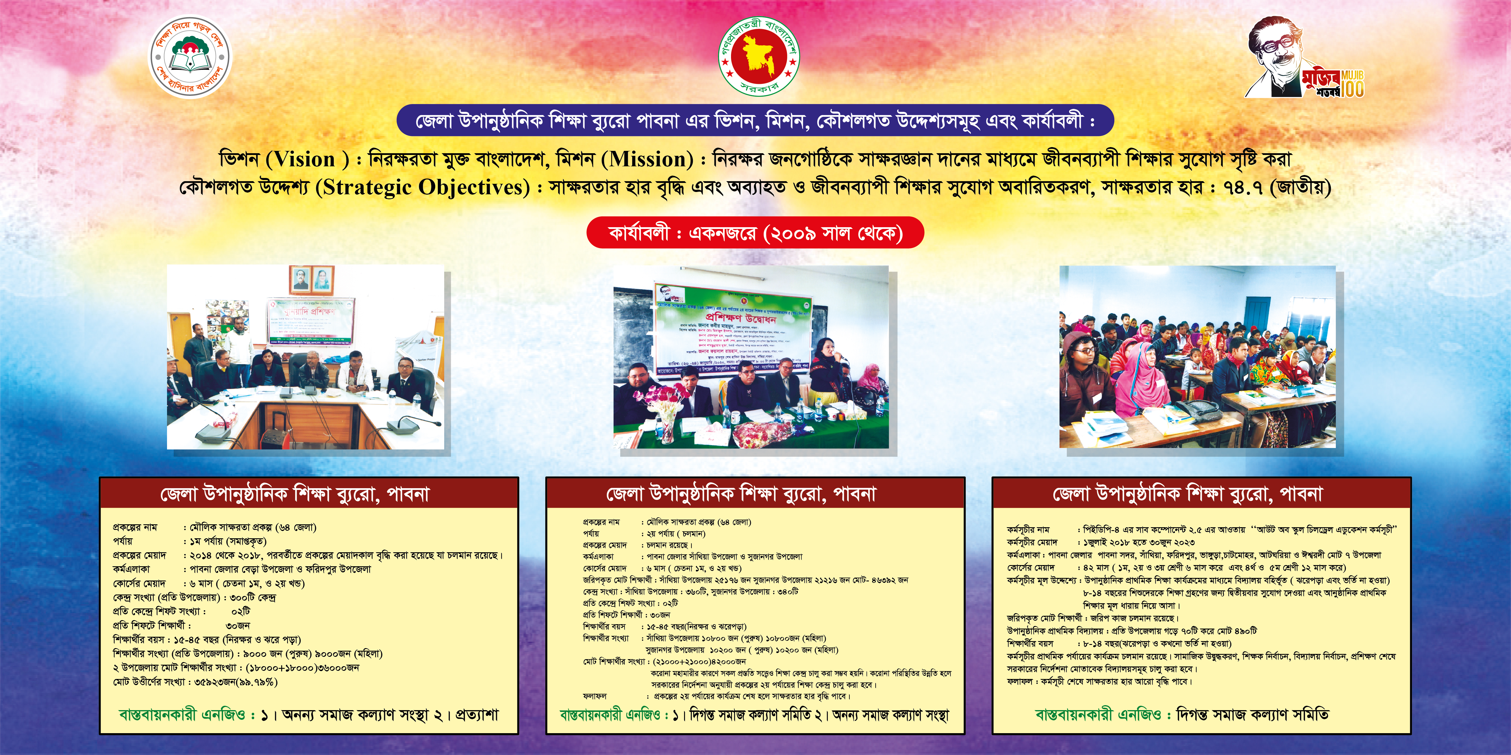 স্বপ্ল উন্নয়ন দেশ হতে মধ্যে উন্নয়ন দেশে উন্নতি