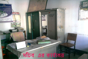 ফটো গ্যালারী