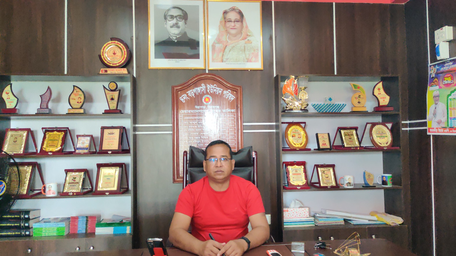 মোঃ হুমায়ুন কবির লিটন