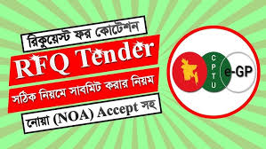 বার্ষিক ক্রয় পরিকল্পনা