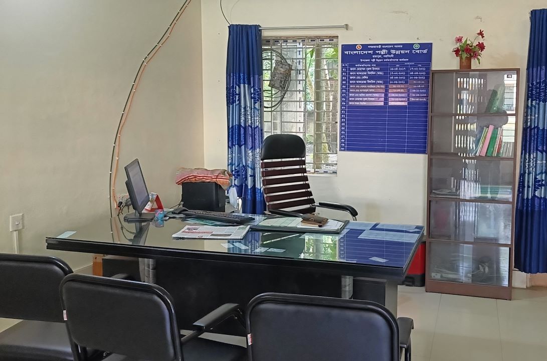 দপ্তর প্রধানের কক্ষ