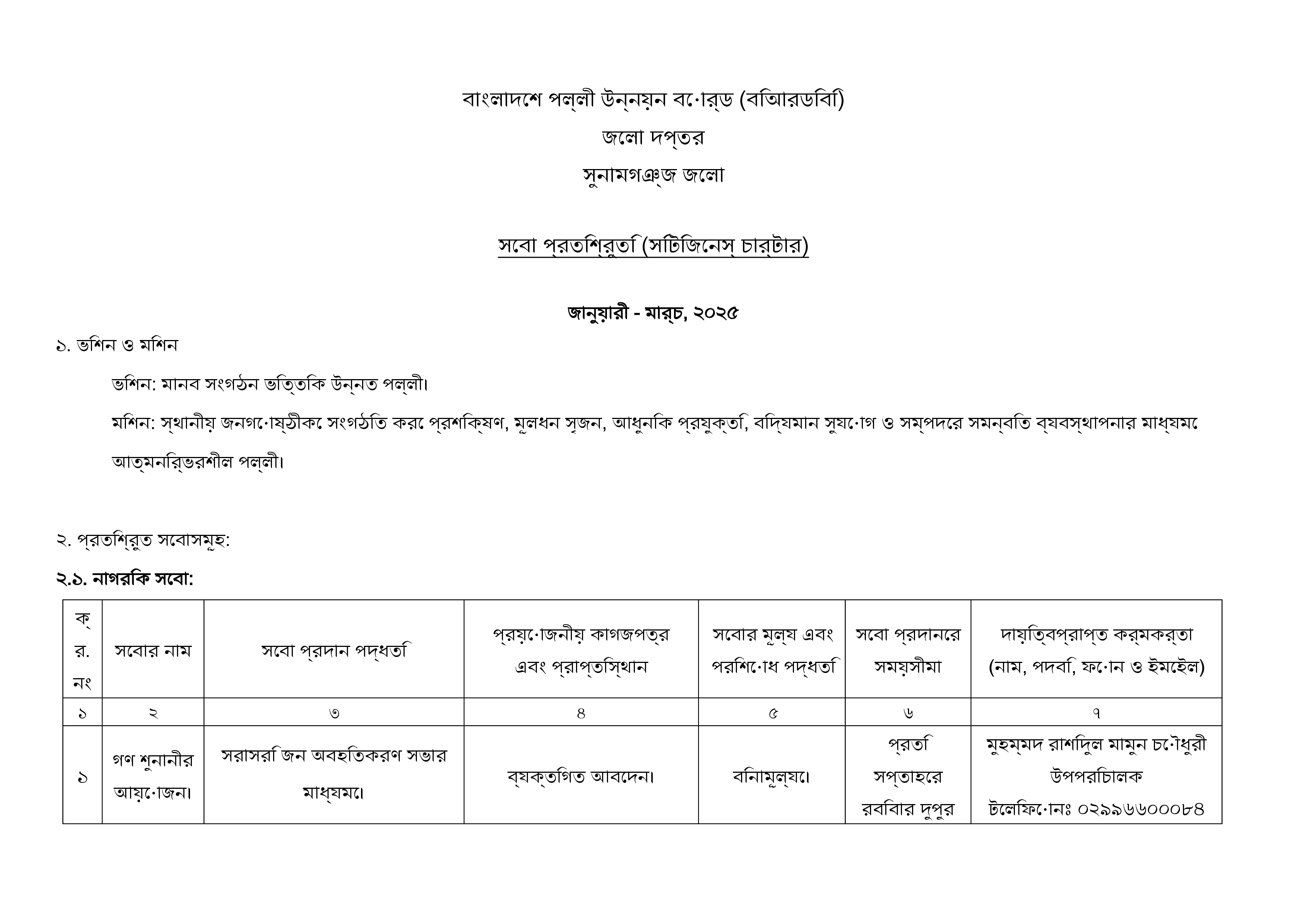 সিটিজেন চার্টার