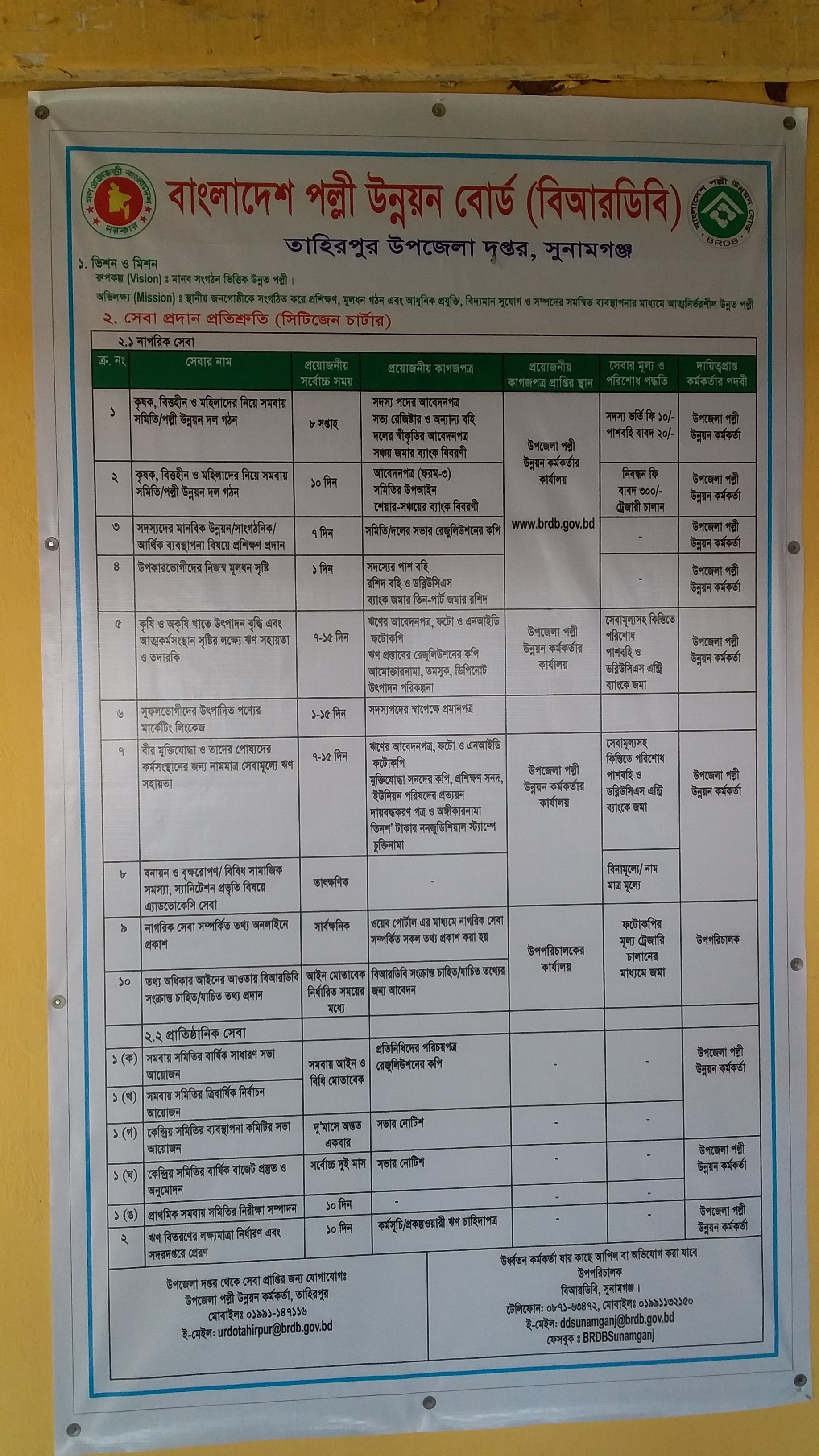  ফটো গ্যালারি