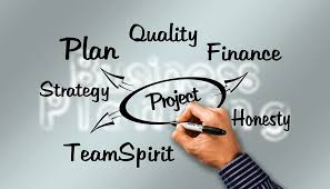 ব্রি’র প্রকল্পসমূহ