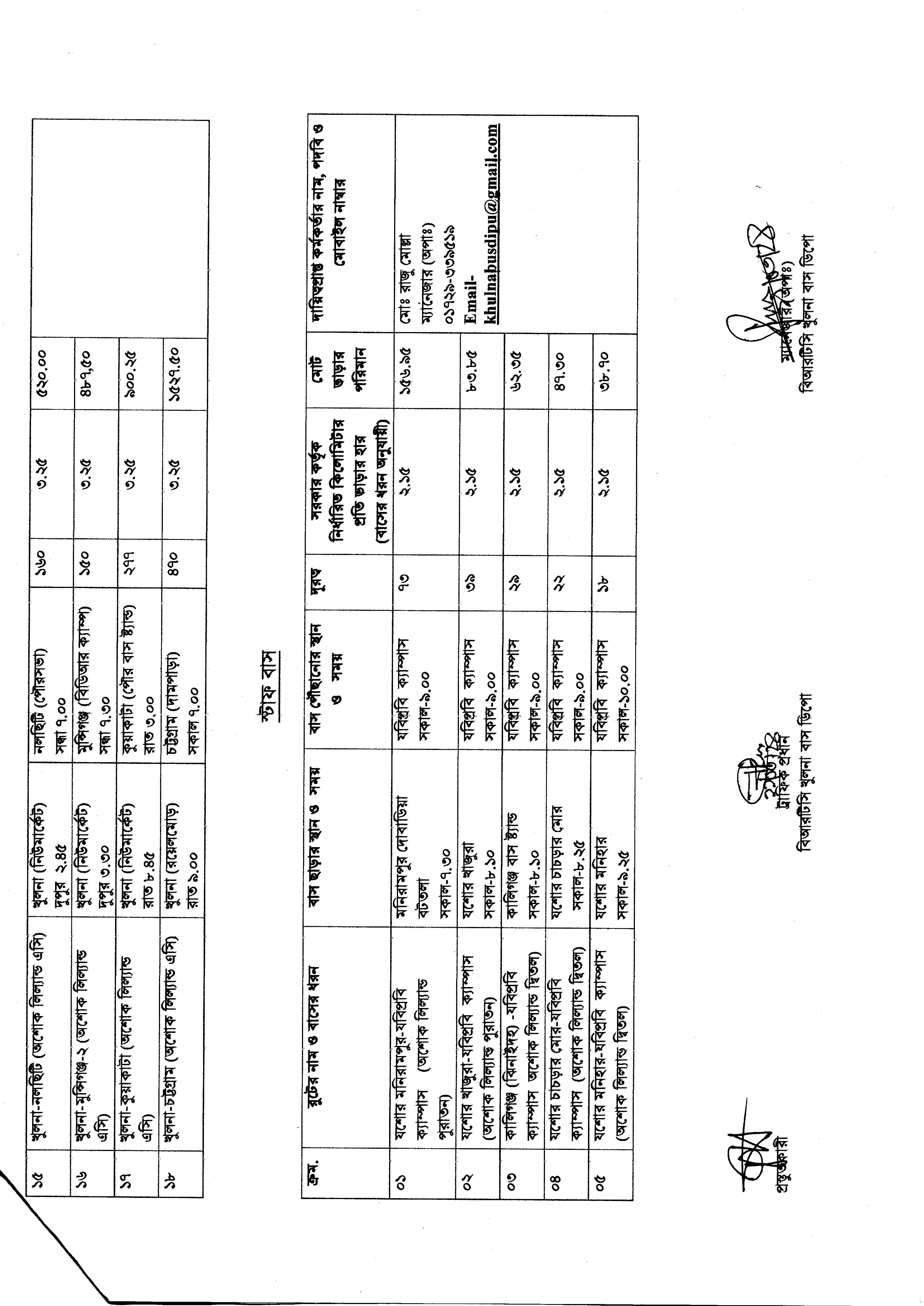 সিটিজেন চার্টার