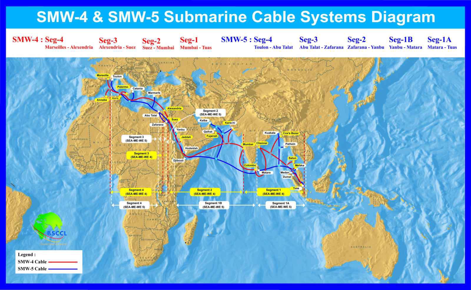 SMW-4 & SMW-5 Cable Route