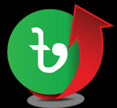বাজেট ও ক্রয় পরিকল্পনা
