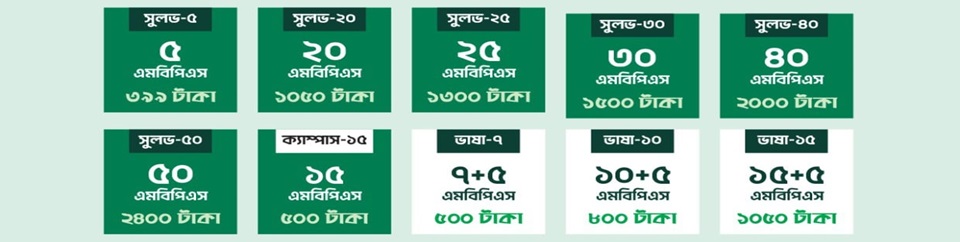 জীপন রেইট