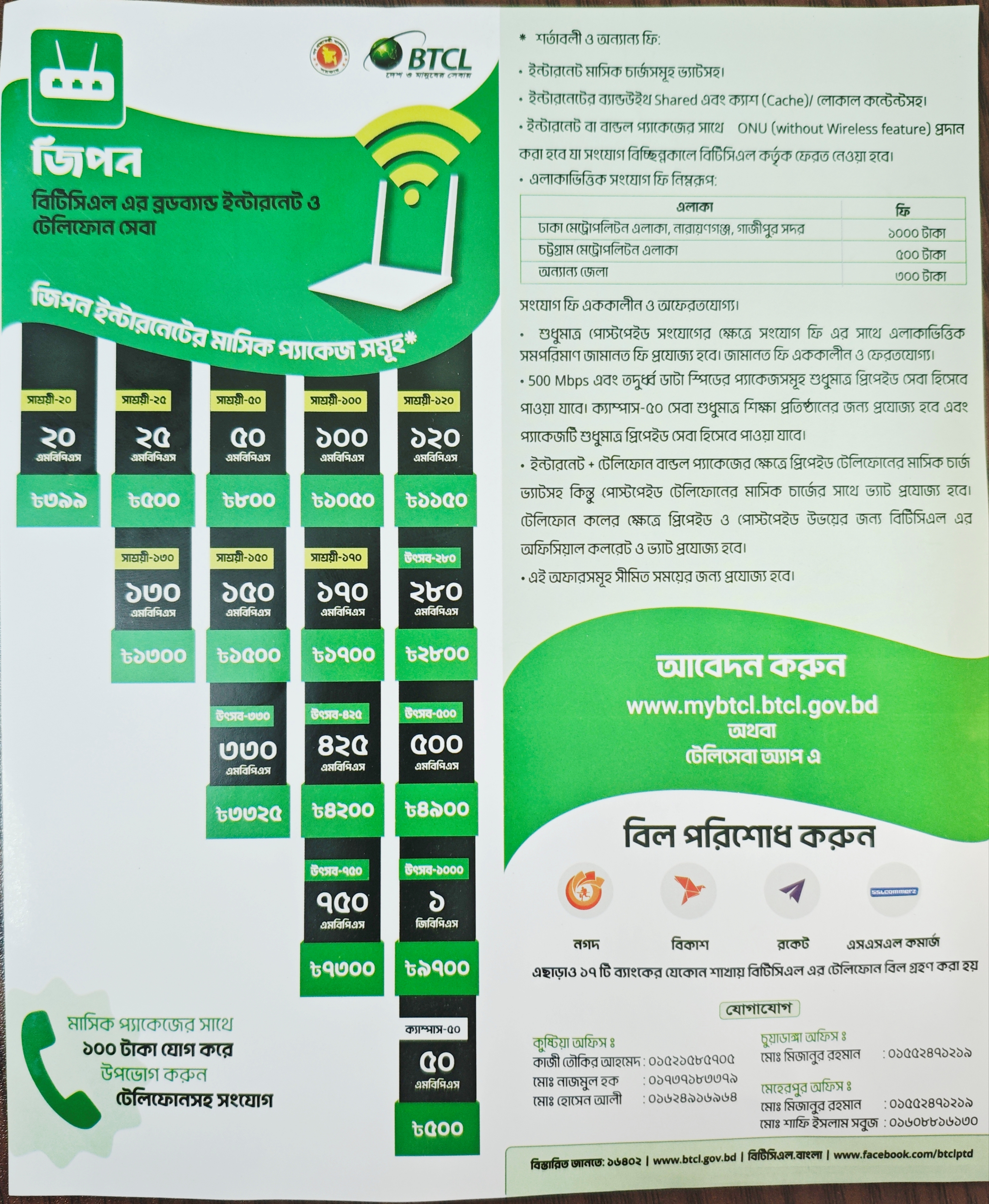 সেবা সমূহ