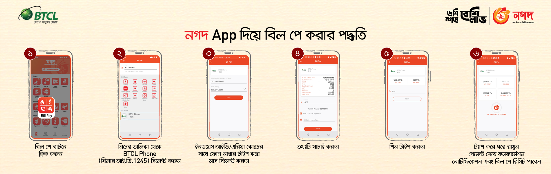 বিটিসিএল, পঞ্চগড়