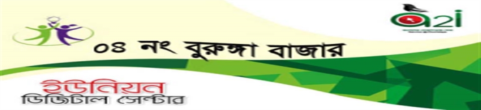 বুরুঙ্গা বাজার ইউনিয়ন