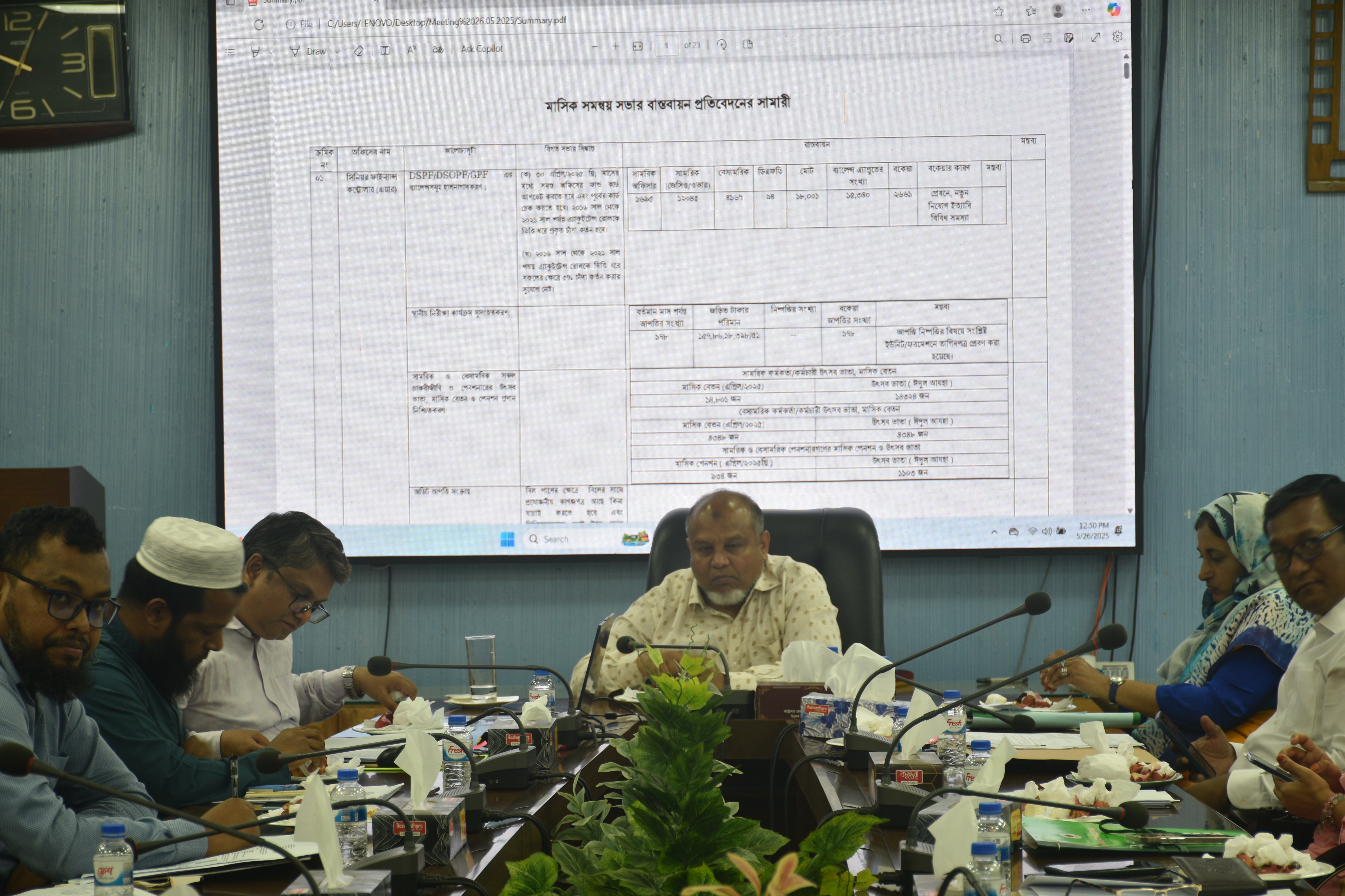 সিজিডিএফ মহোদয়েল সভাপতিত্বে মাসিক সমন্বয় সভা।