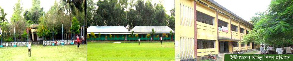 চালিতাডাঙ্গা ইউনিয়নের বিভিন্ন শিক্ষা প্রতিষ্ঠান