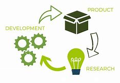 গবেষণা ও উন্নয়ন