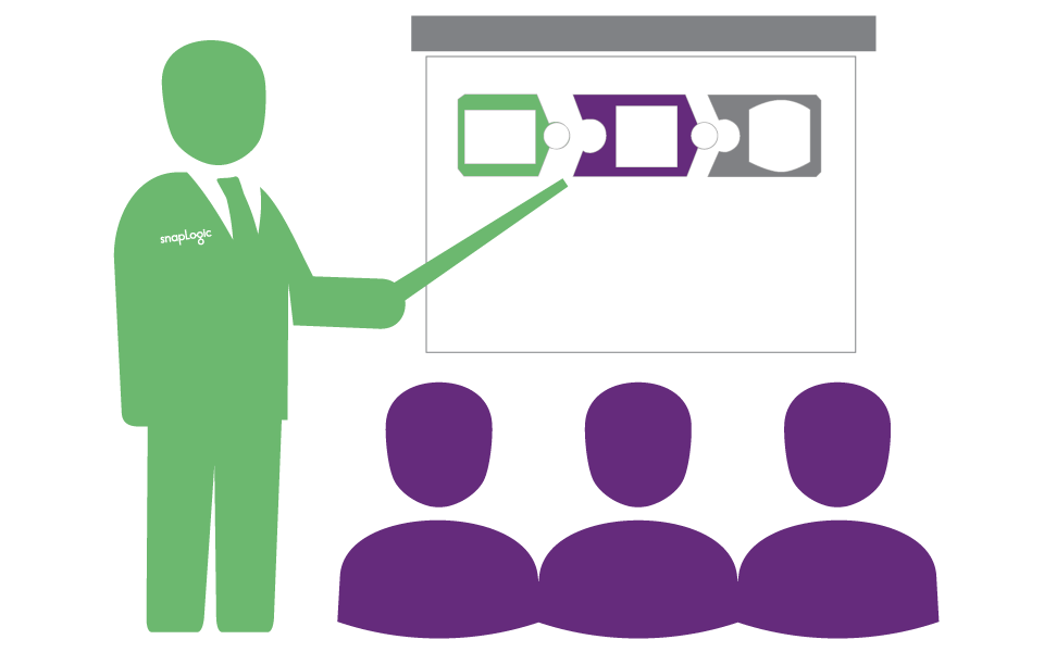 অভ্যন্তরীণ প্রশিক্ষণ