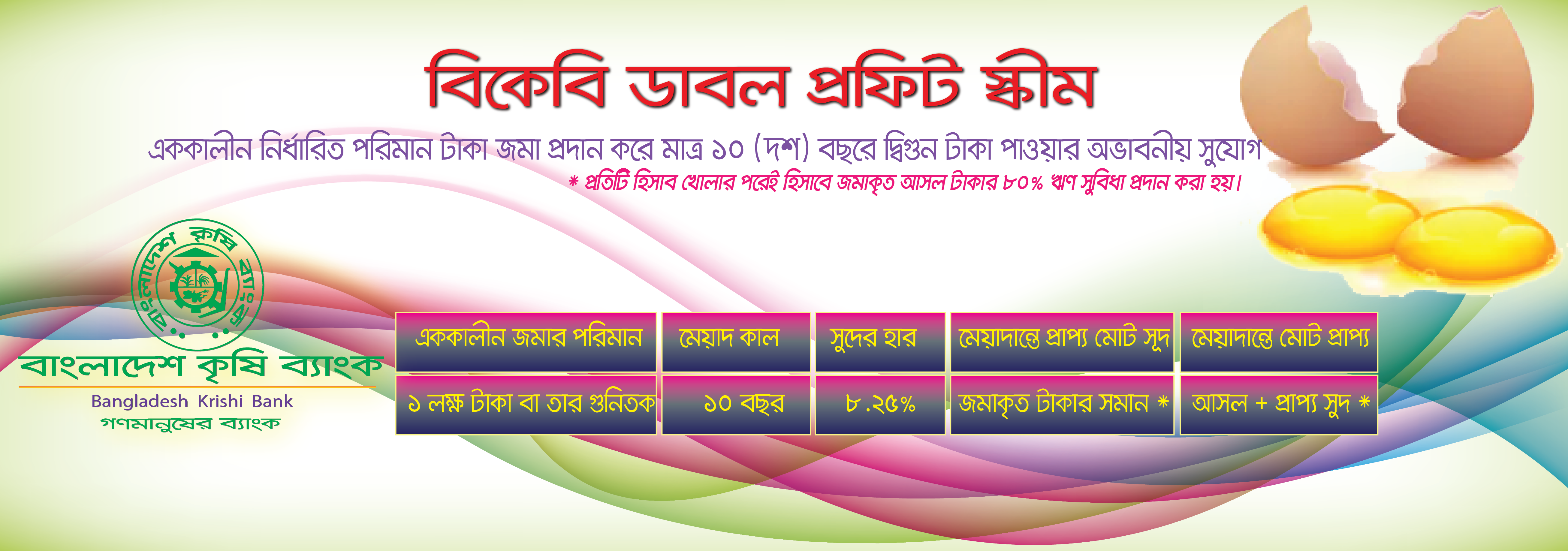 বিকেবি, ডাবল প্রফিট স্কীম