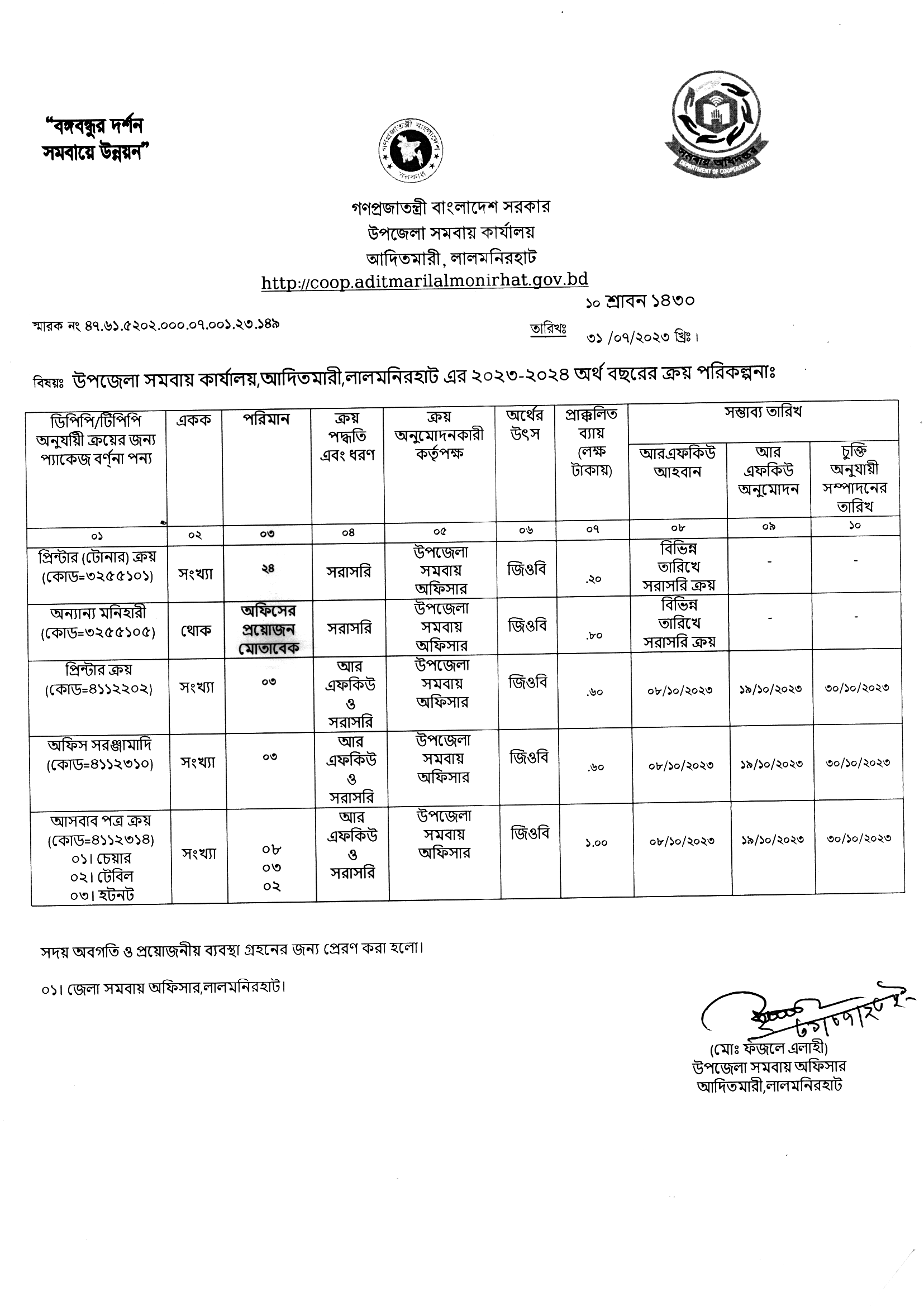 Annual purchase plan