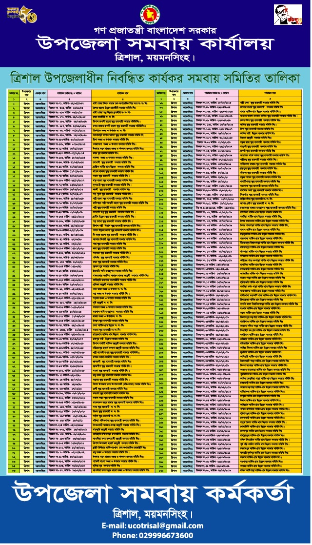 বিল বোর্ড