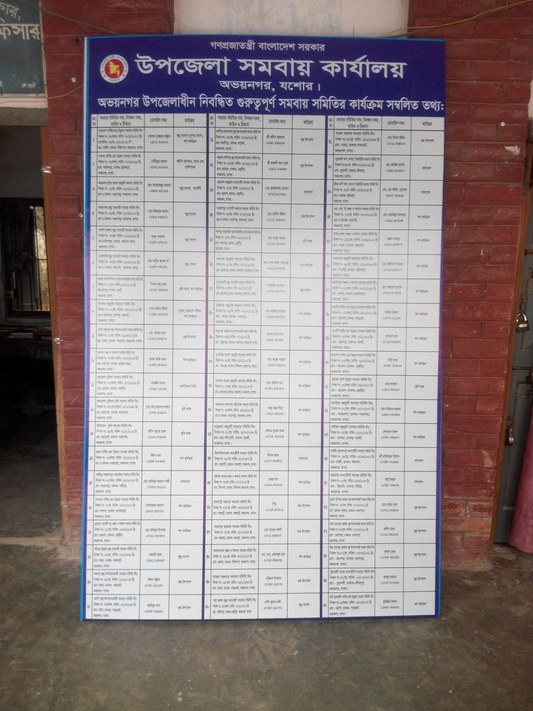 Service Process Simplification