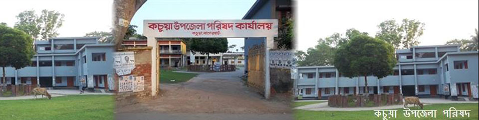 উপজেলা সমবায় অফিস কচুয়া, বাগেরহাট