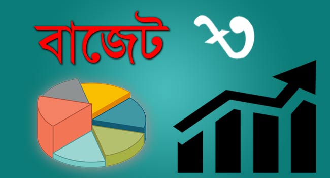 বাজেট সমূহ