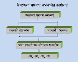 ফটোগ্যালারি