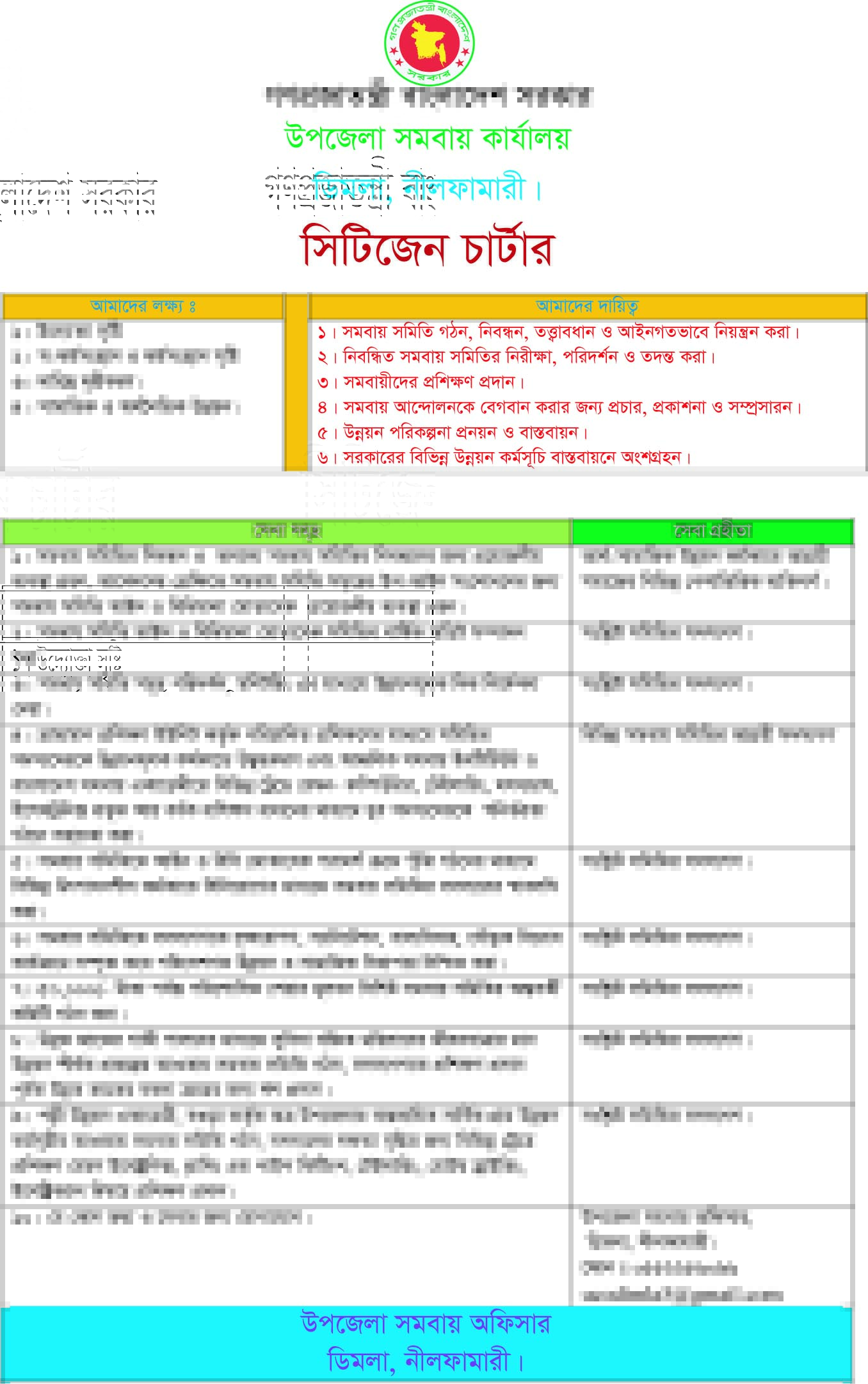 সিটিজেন চার্টার